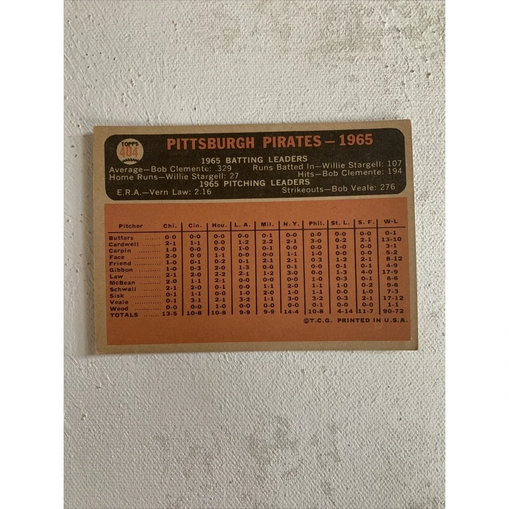 1966 Topps Set-Break #404 Pittsburgh Pirates Team VG